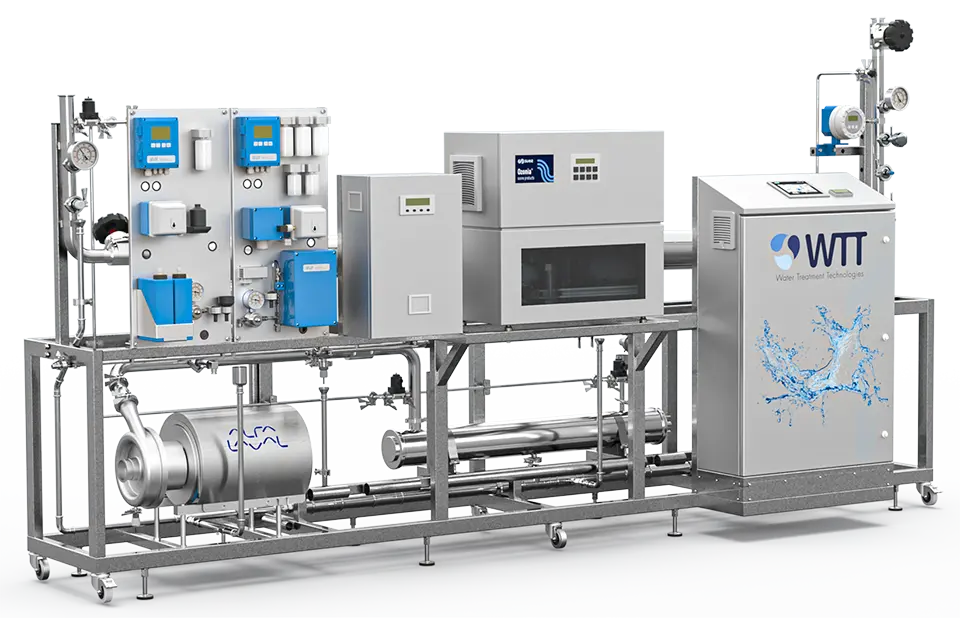 Water treatment Hydroloop