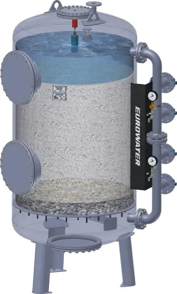 Pressure filter applications